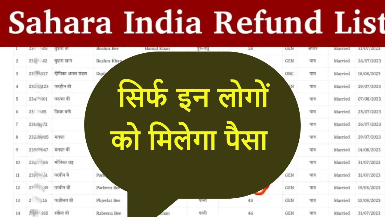 Sahara India Refund List jari hua