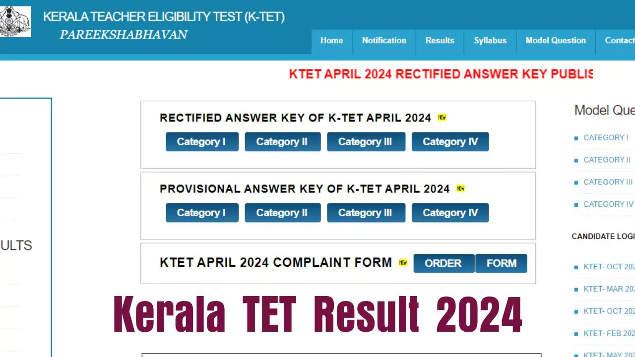 Kerala TET Result 2024