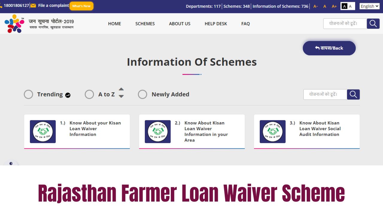 Rajasthan Farmer Loan Waiver Scheme 2024