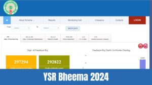 YSR Bheema 2024: Eligibility, Important Dates, Vacancy Details, and Application Process