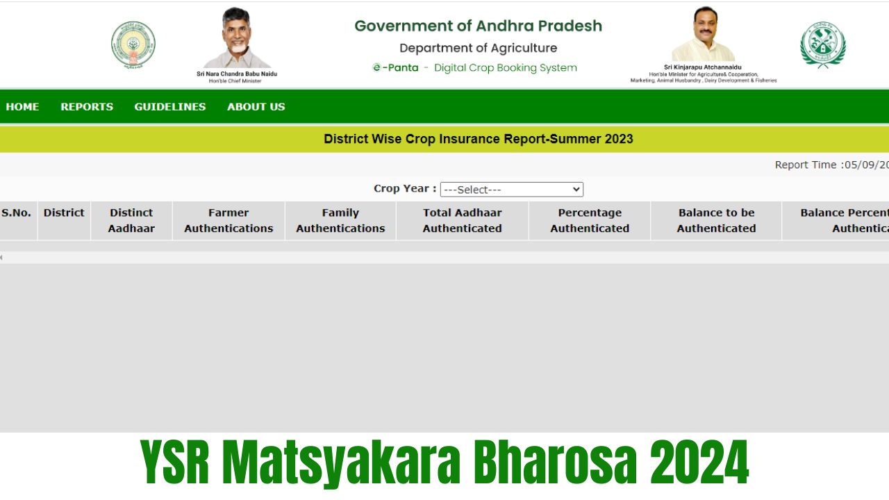 YSR Free Crop Insurance 2024