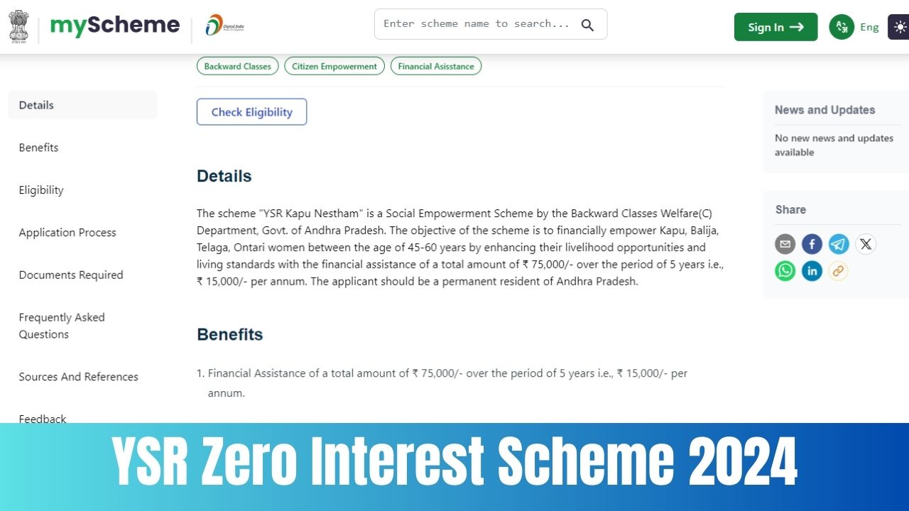 YSR Zero Interest Scheme 2024